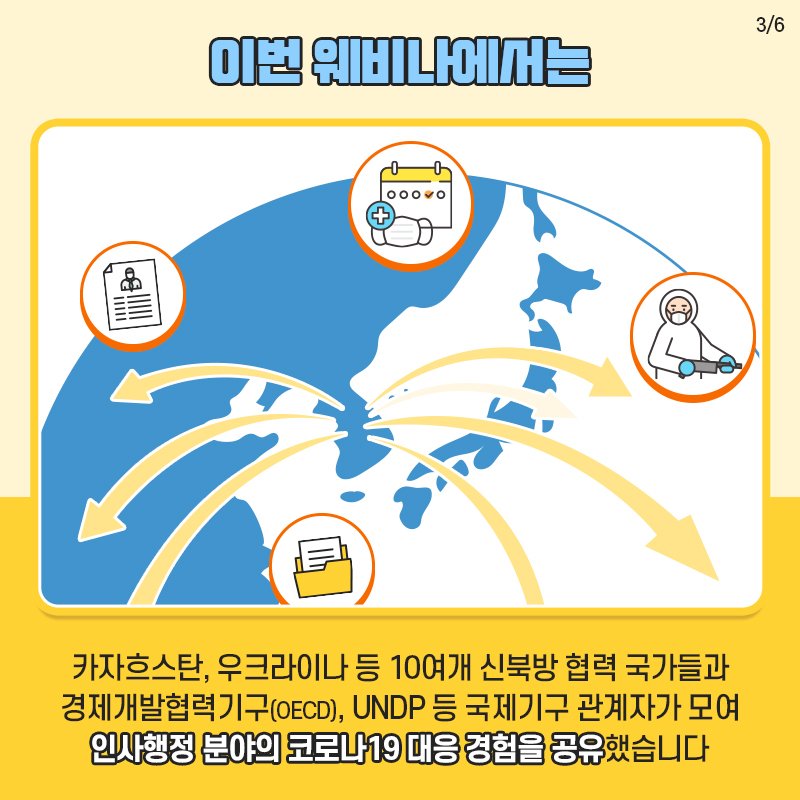 대한민국 코로나19 인사행정 경험 전 세계에 공유! 카드뉴스 3장