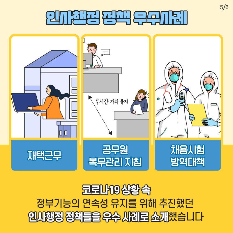 대한민국 코로나19 인사행정 경험 전 세계에 공유! 카드뉴스 5장