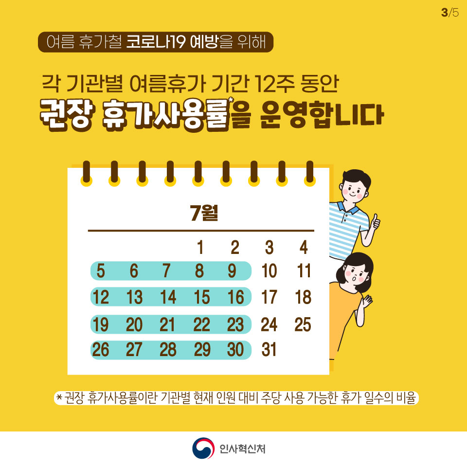 눈치게임은 그만! 휴가 속 거리두기 실천이 필요합니다 카드뉴스 3장