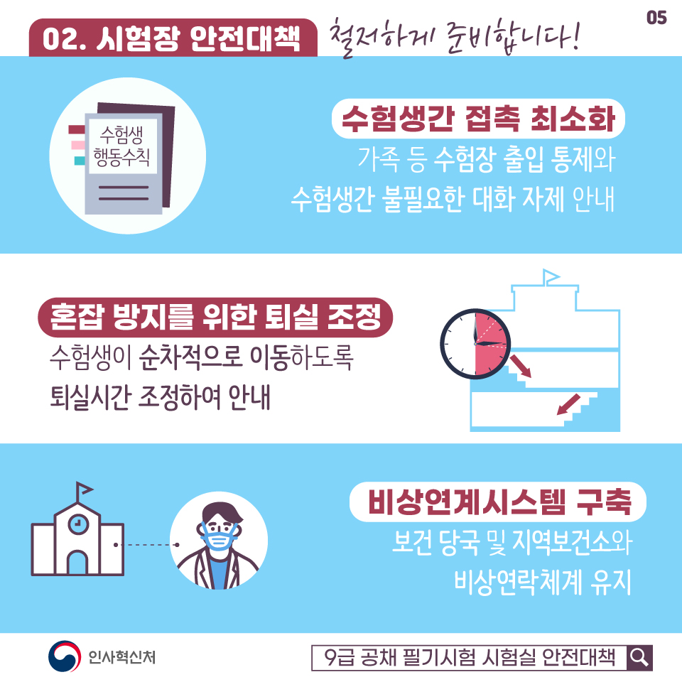 수험생 안전을 최우선으로! 강화된 방역대책으로 철저하게 준비하겠습니다 카드뉴스 5장