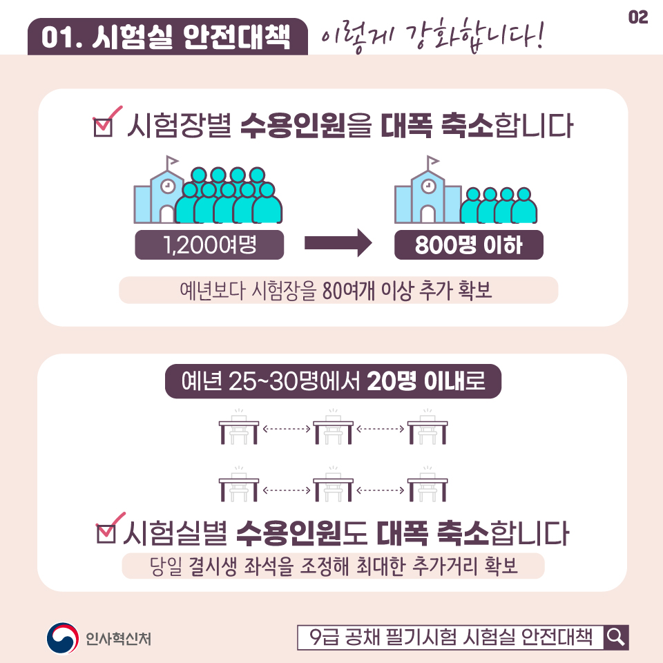 수험생 안전을 최우선으로! 강화된 방역대책으로 철저하게 준비하겠습니다 카드뉴스 2장