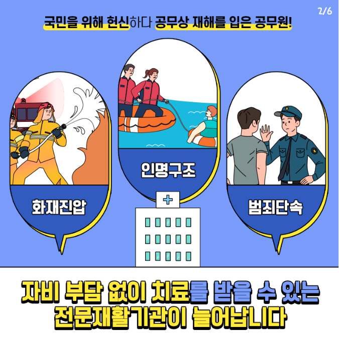 공상 공무원 전문재활기관 확대 카드뉴스 2번째 이미지