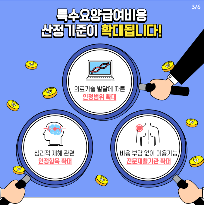 공상 공무원 전문재활기관 확대 카드뉴스 3번째 이미지