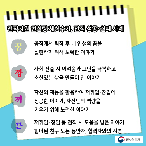전직지원 컨설팅 체험수기, 전직 성공·실패 사례