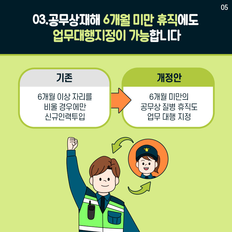 공무원 재해보상법 시행령 개정 5장