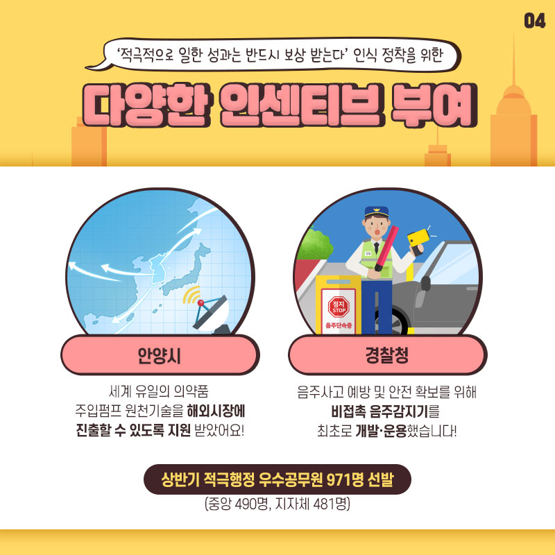 적극행정 실천으로 국민이 공감하는 성과 가능 카드뉴스 4장
