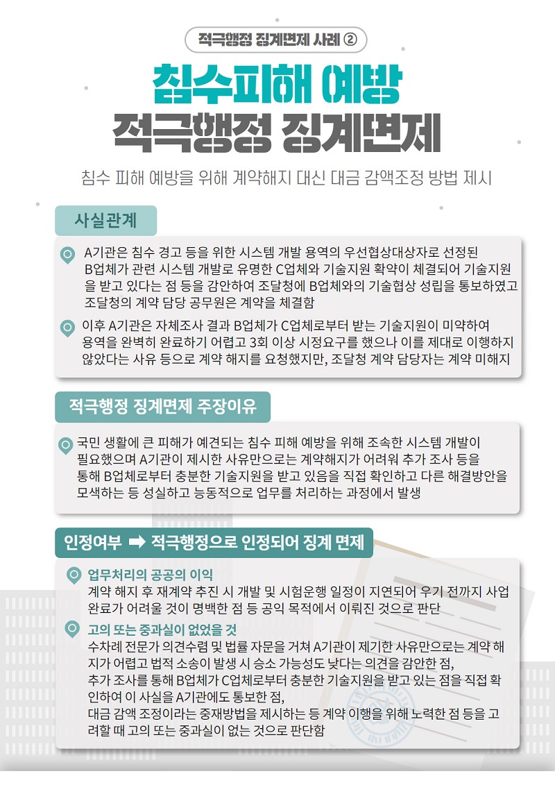 적극행정 징계면제 사례2