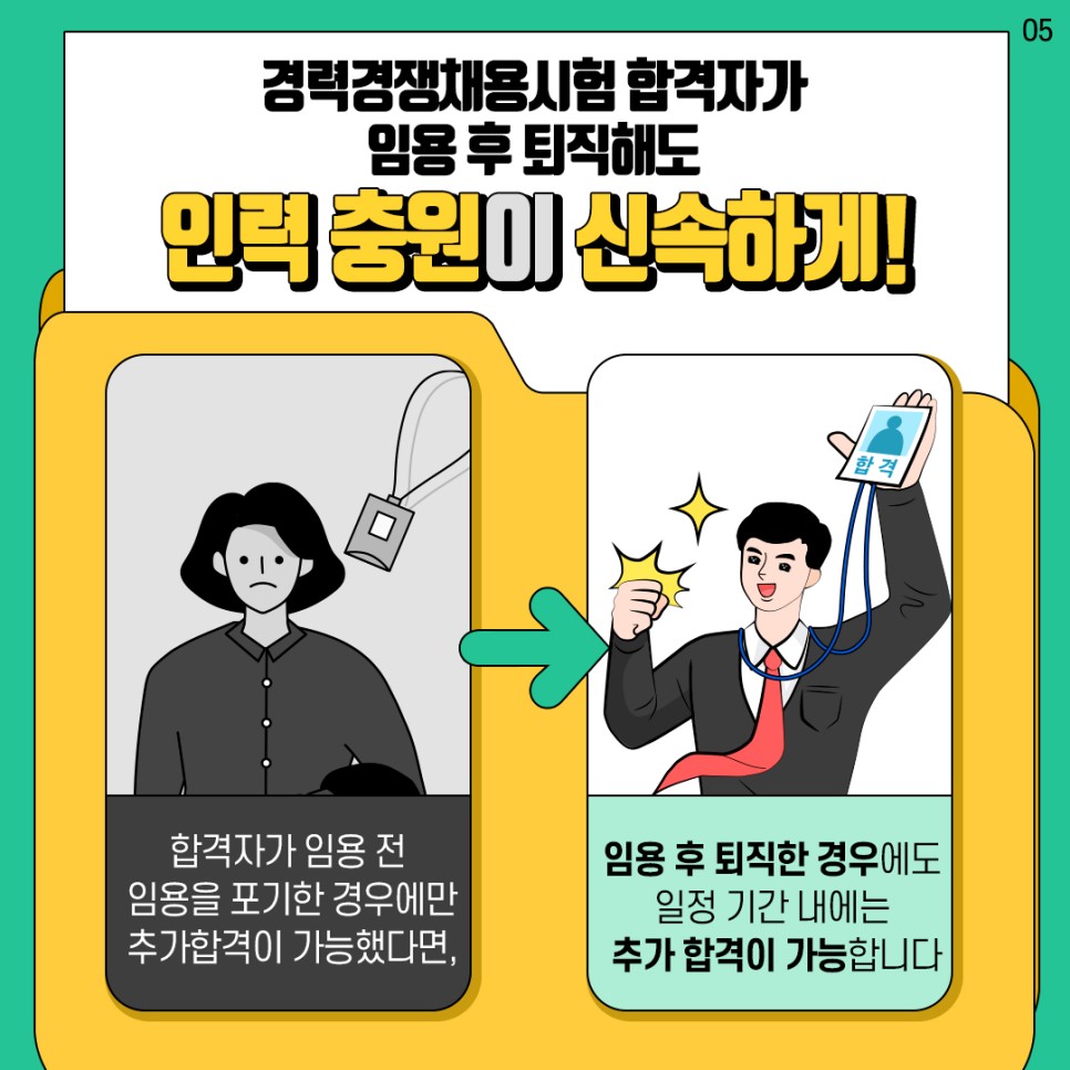 새로운 행정 환경에 맞춘 공무원 직렬·직류 개편 5장