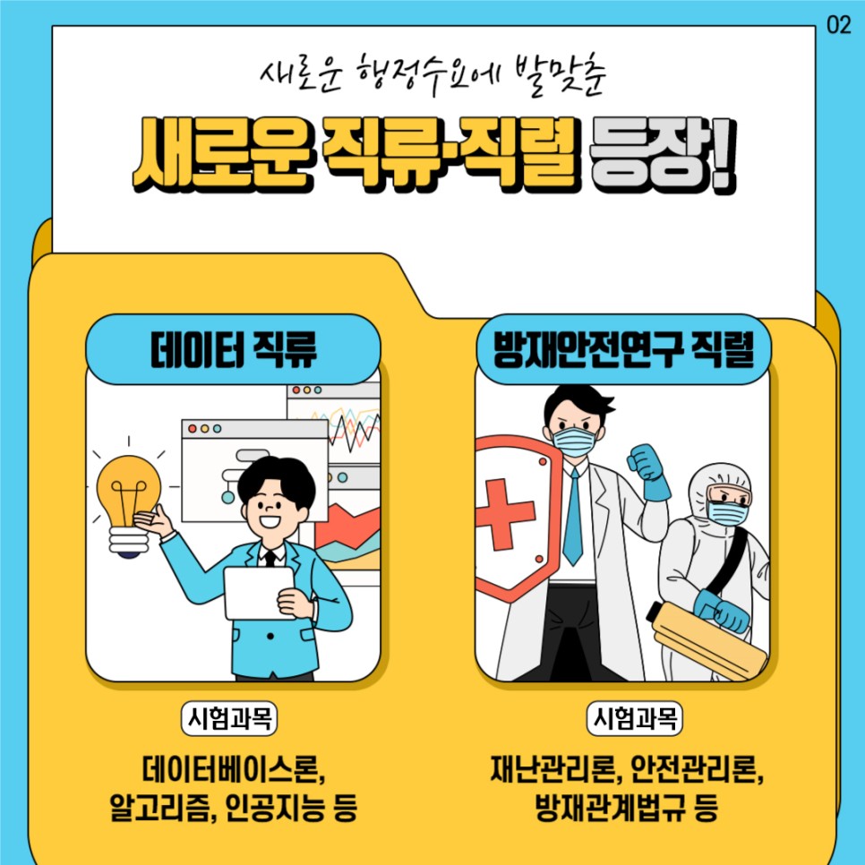 새로운 행정 환경에 맞춘 공무원 직렬·직류 개편 2장