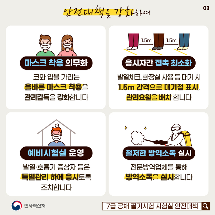 강화된 방역대책으로 철저하게 준비하겠습니다 3장