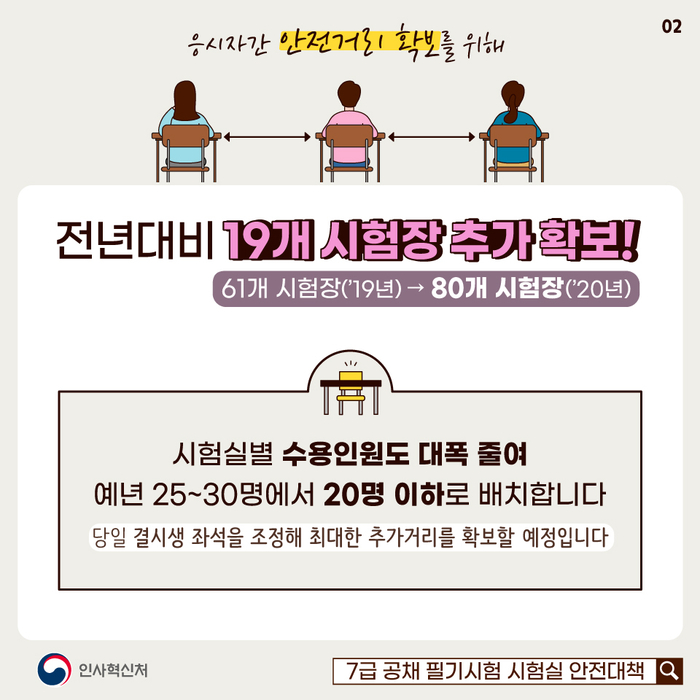 강화된 방역대책으로 철저하게 준비하겠습니다 2장