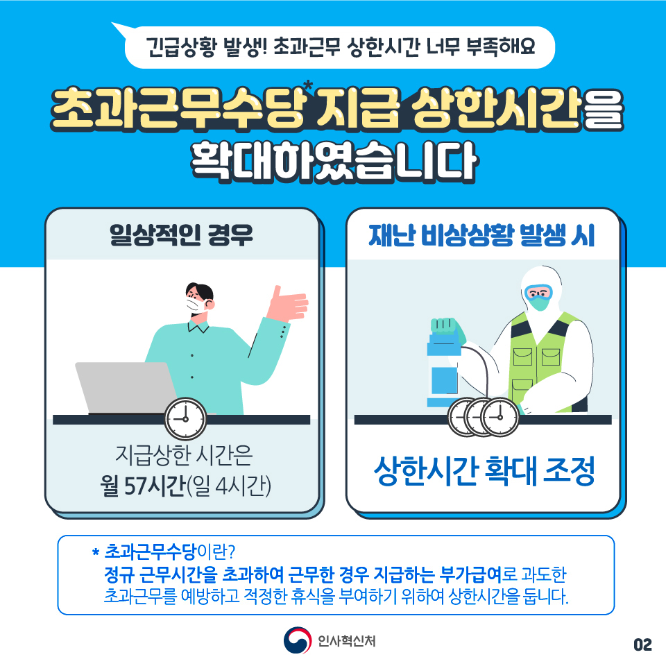 코로나19 장기화로 방역일선에서 애쓰는 공무원들을 적극 지원합니다 2장