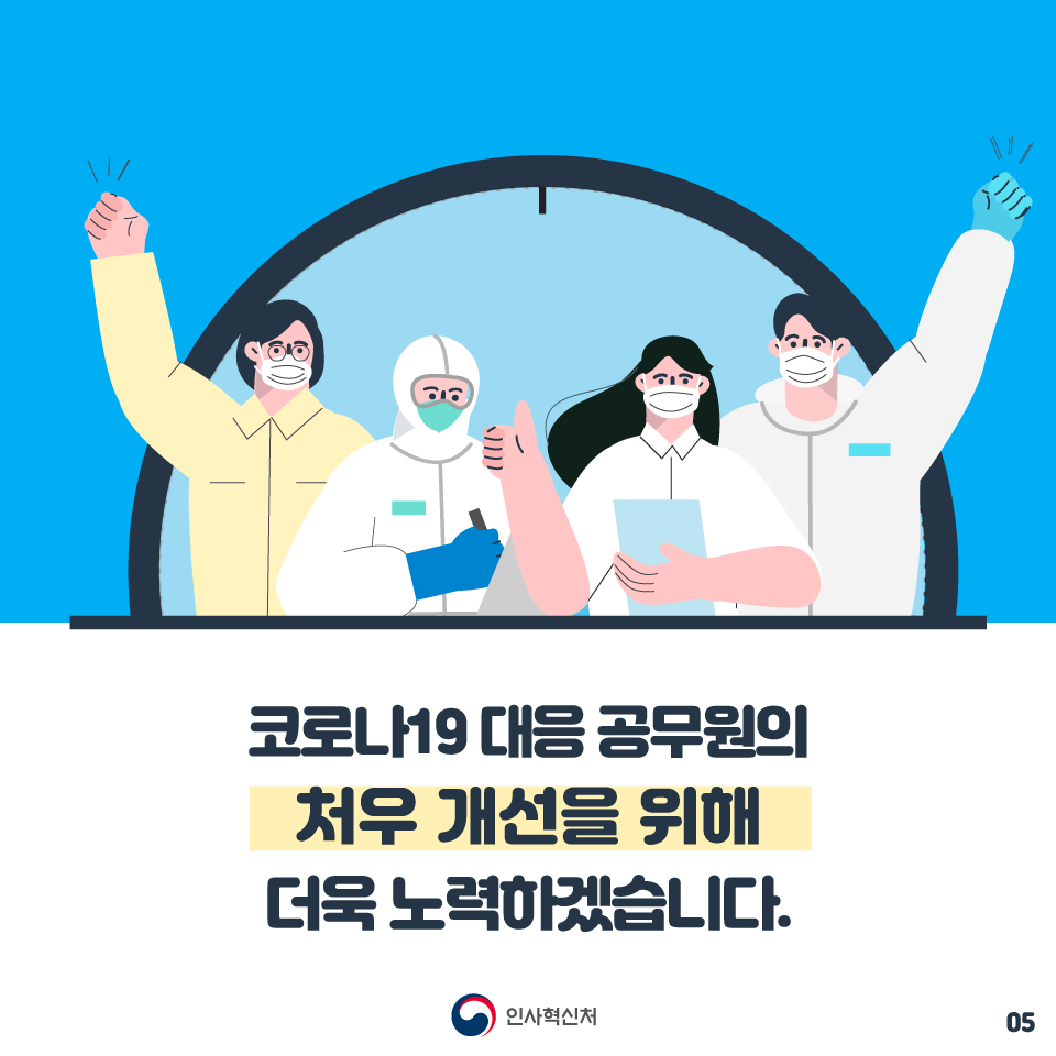 코로나19 장기화로 방역일선에서 애쓰는 공무원들을 적극 지원합니다 5장