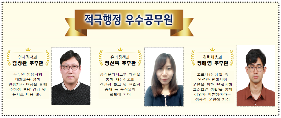 인사처, 비상장주 실거래가 신고 법 개정 공무원 등 2020년 3분기 우수공무원 선정