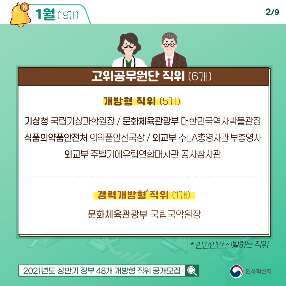 정부부처 국·과장급 공개모집을 시작합니다! 2번째