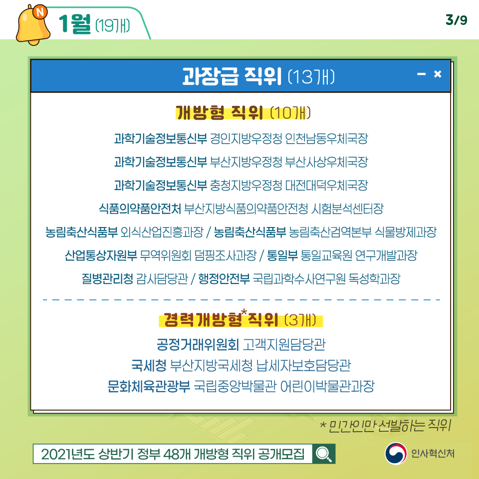 정부부처 국·과장급 공개모집을 시작합니다!3번째