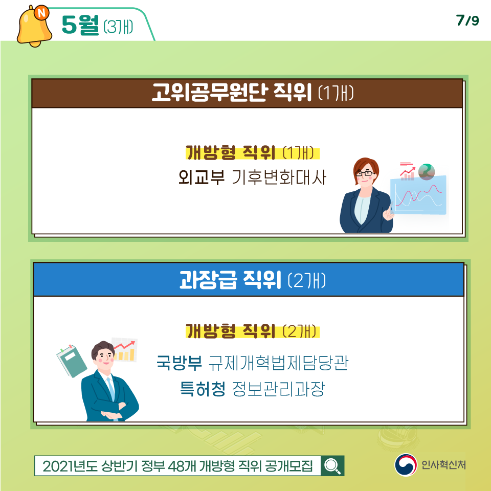 정부부처 국·과장급 공개모집을 시작합니다!7번째