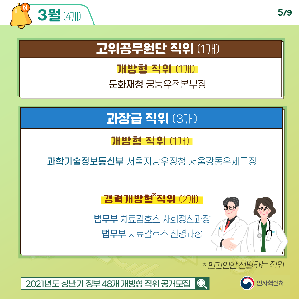 정부부처 국·과장급 공개모집을 시작합니다!5번째