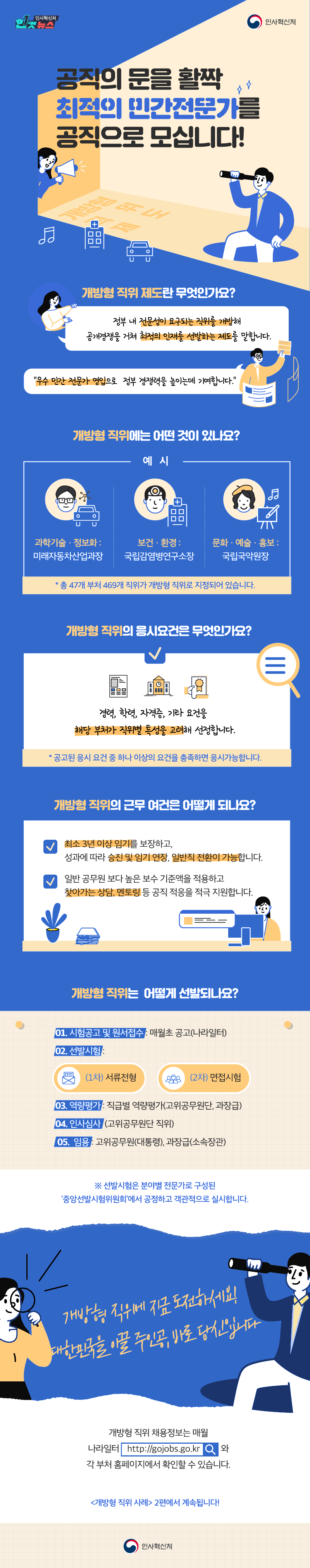 한컷뉴스-공직의 문을 활짝 최적의 민간전문가를 공직으로 모십니다!