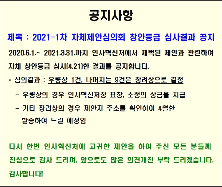 2021-1차 자체제안심의회 창안등급 심사결과 공지