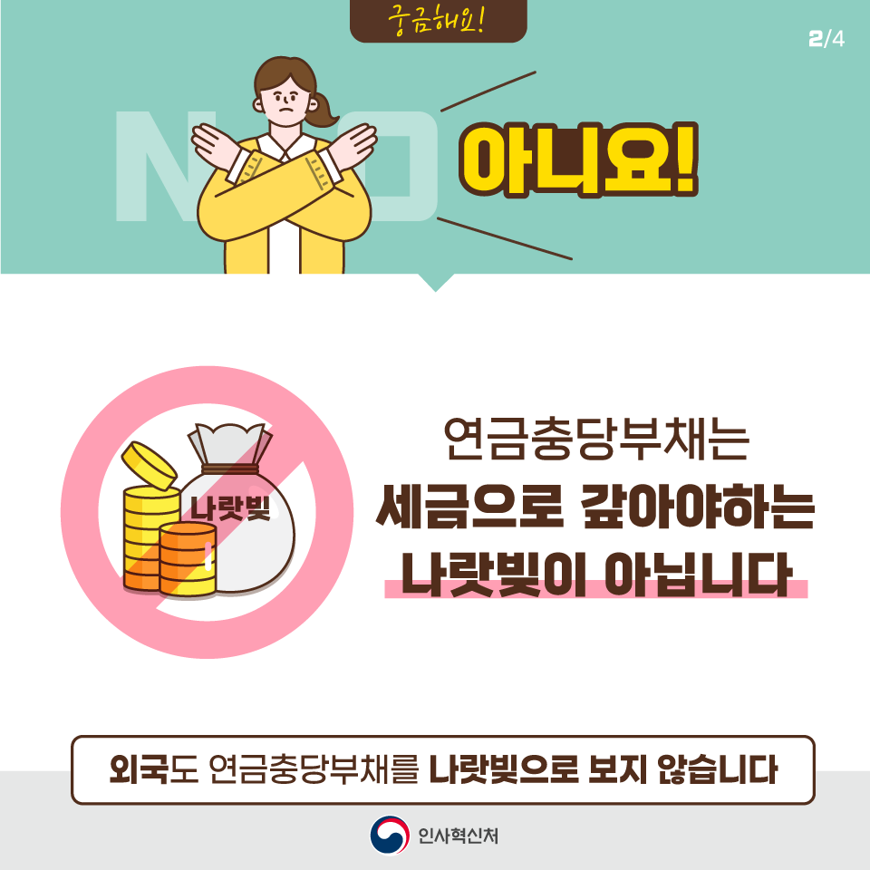 궁금해요! 아니요! 연금충당부채는 세금으로 갚아야 하는 나랏빚이 아닙니다. 외국도 연금충당부채를 나랏빚으로 보지 않습니다. 인사혁신처