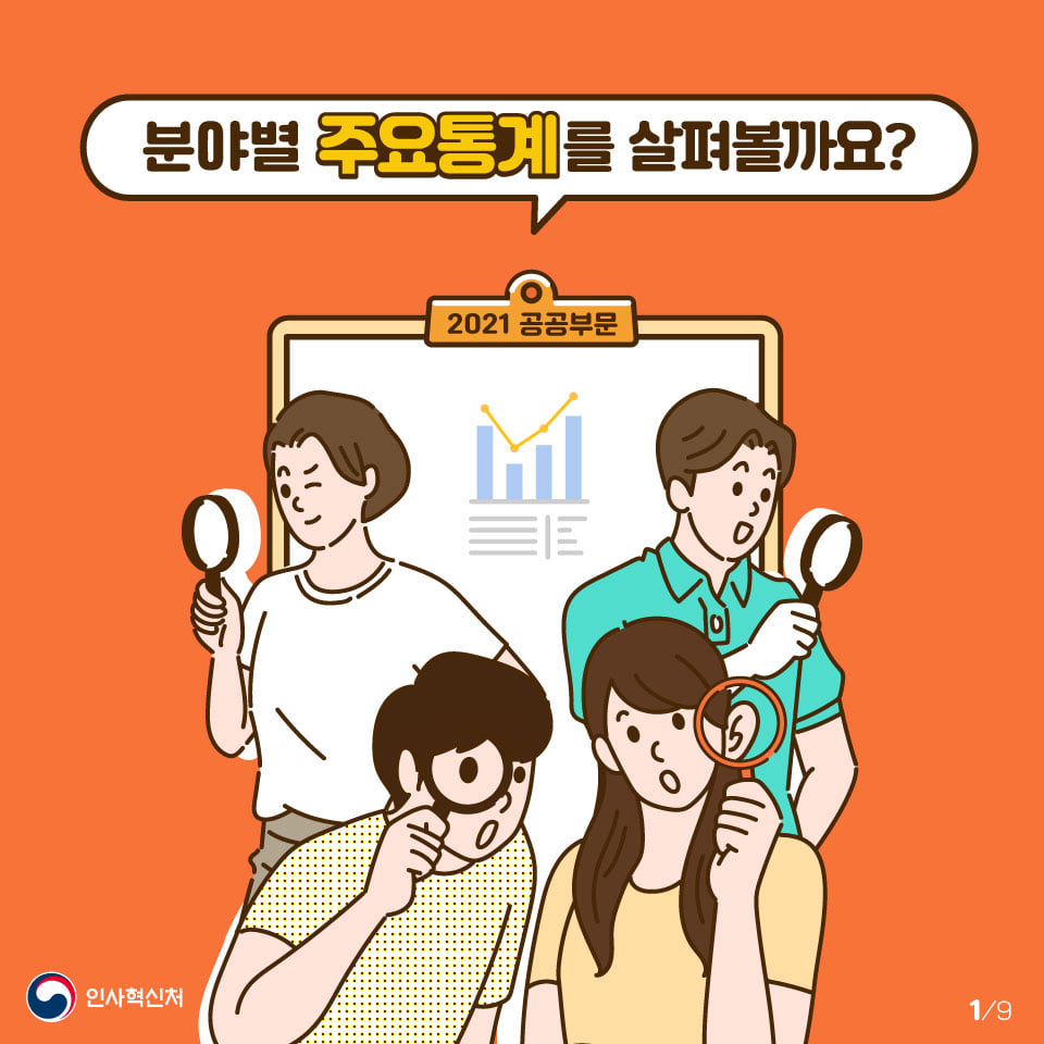 2021 공공부문 균형인사 연차보고서 카드뉴스 2번째