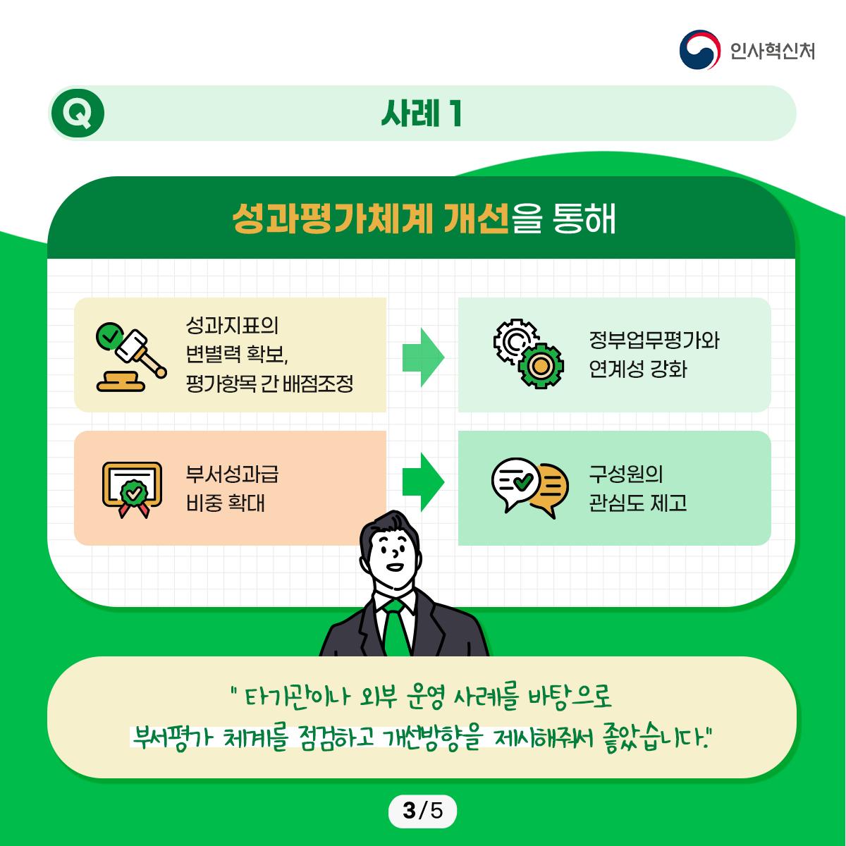 부처 특성에 딱 맞는 성과관리가 있다?! 인사혁신처에서 도와드립니다! 카드뉴스 3번째 카드