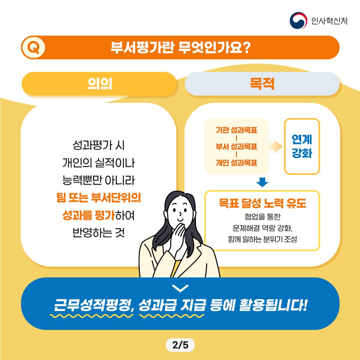 평가 담당자의 고민 덜기! 부서평가라고 들어 보셨나요? 카드뉴스 3번째