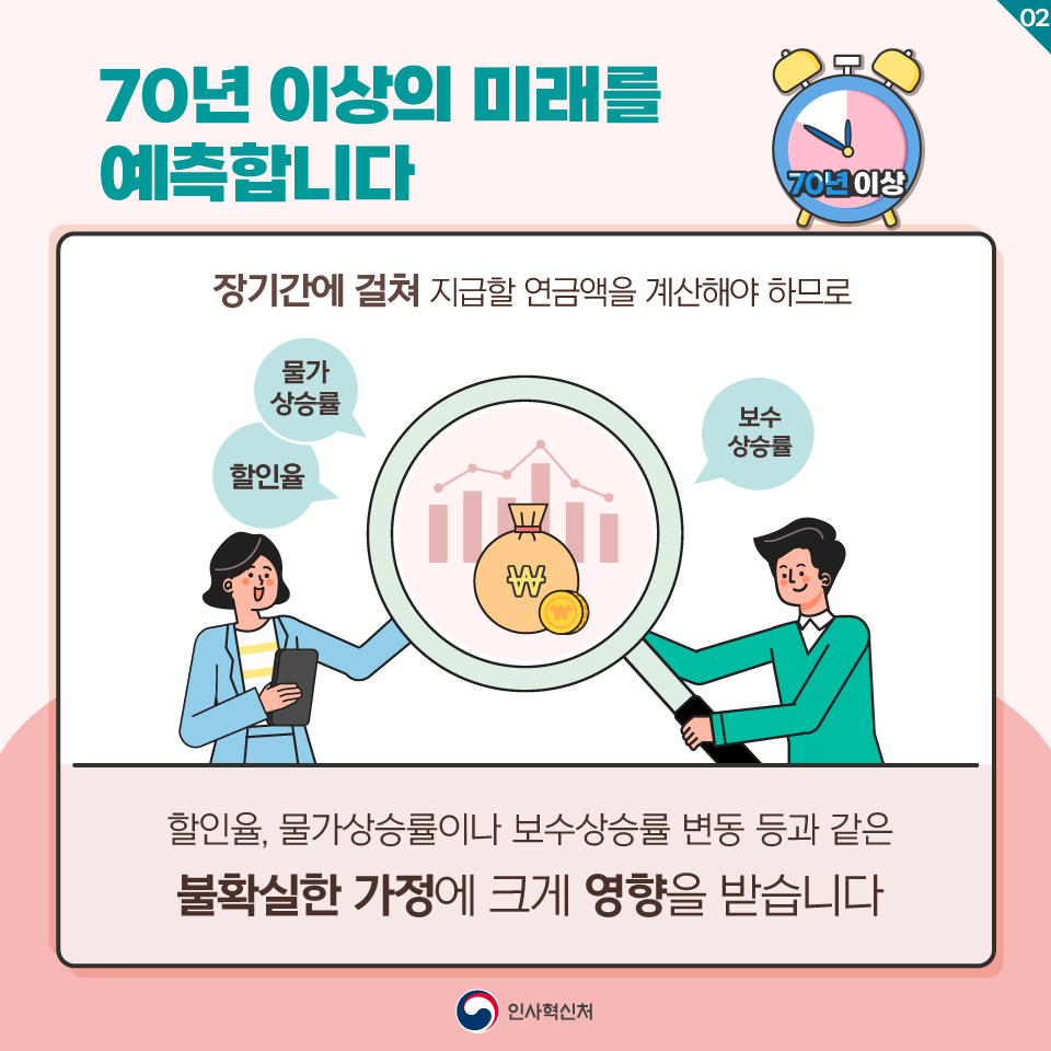 카드뉴스 이미지 03