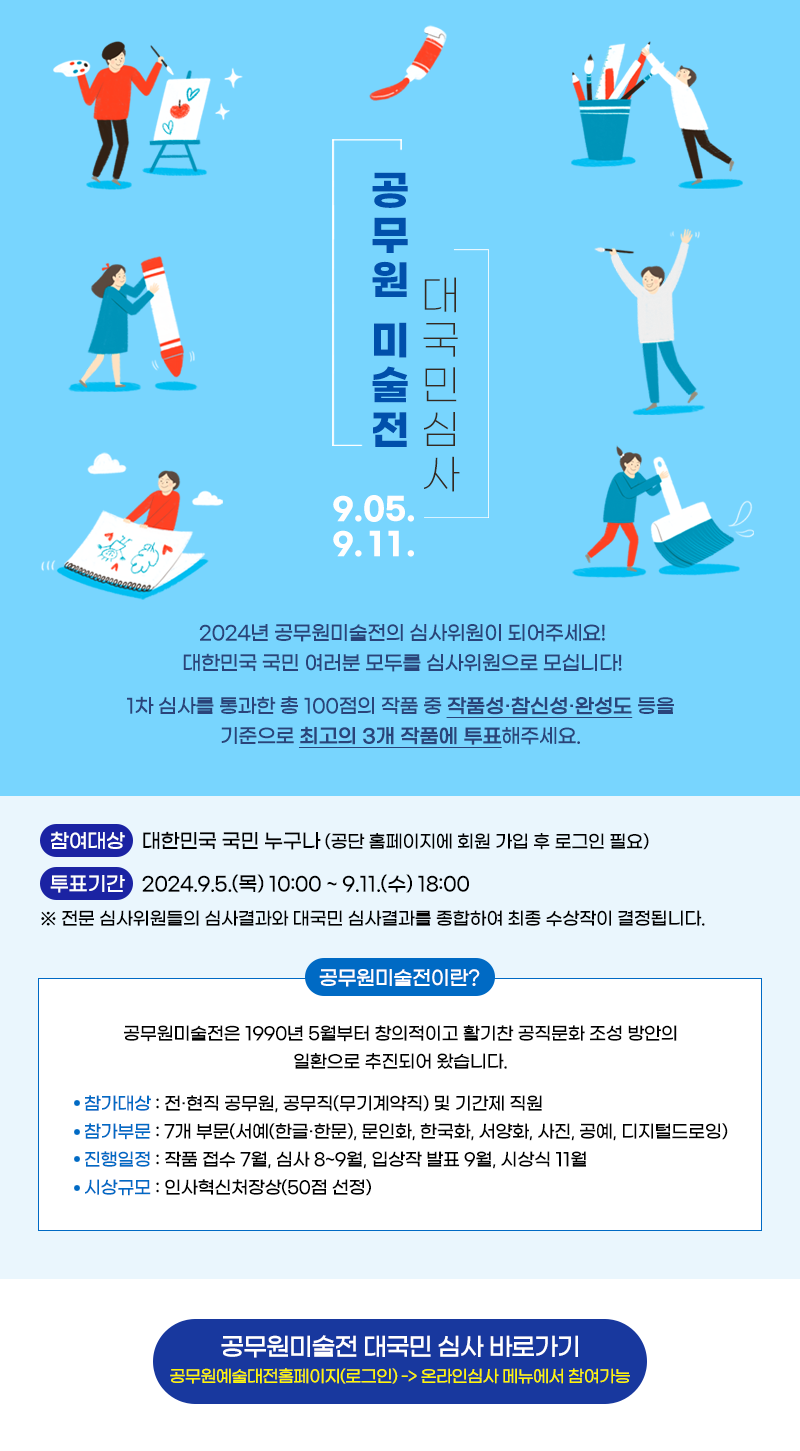 공무원 미술전 대국민심사
9.05. 9.11. 2024년 공무원미술전의 심사위원이 되어주세요! 대한민국 국민 여러분 모두를 심사위원으로 모십니다! 1차 심사를 통과한 총 100점의 작품 중 작품성·참신성·완성도 등을 기준으로 최고의 3개 작품에 투표해주세요. 참여대상 대한민국 국민 누구나 (공단 홈페이지에 회원 가입 후 로그인 필요) 투표기간 2024.9.5.(목) 10:00~9.11.(수) 18:00 ※ 전문 심사위원들의 심사결과와 대국민 심사결과를 종합하여 최종 수상작이 결정됩니다. 공무원미술전이란? 공무원미술전은 1990년 5월부터 창의적이고 활기찬 공직문화 조성 방안의 일환으로 추진되어 왔습니다. 참가대상 : 전·현직 공무원, 공무직(무기계약직) 및 기간제 직원 참가부문: 7개 부문(서예(한글·한문), 문인화, 한국화, 서양화, 사진, 공예, 디지털드로잉) 진행일정 : 작품 접수 7월, 심사 8~9월, 입상작 발표 9월 시상식 11월 시상규모 : 인사혁신처장상(50점 선정) 공무원미술전 대국민 심사 바로가기 공무원예술대전홈페이지(로그인) -> 온라인심사 메뉴에서 참여가능