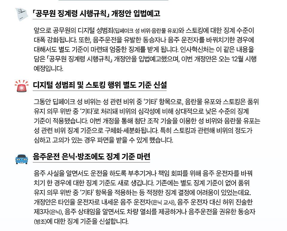 공무원 디지털 성범죄 과잉 접근행위 강력처벌 (상세내용은 하단참조)