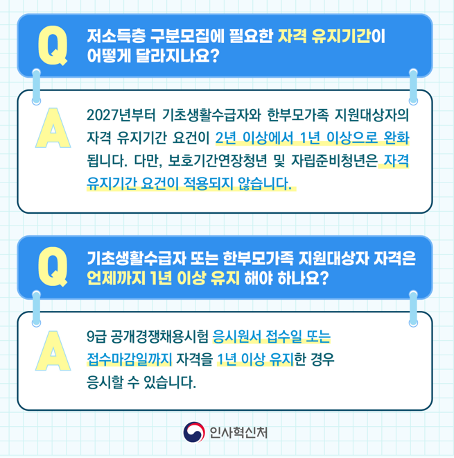 저소득층 구분모집에 필요한 자격 유지기간이 어떻게 달라지나요?(상세내용은 하단참조)